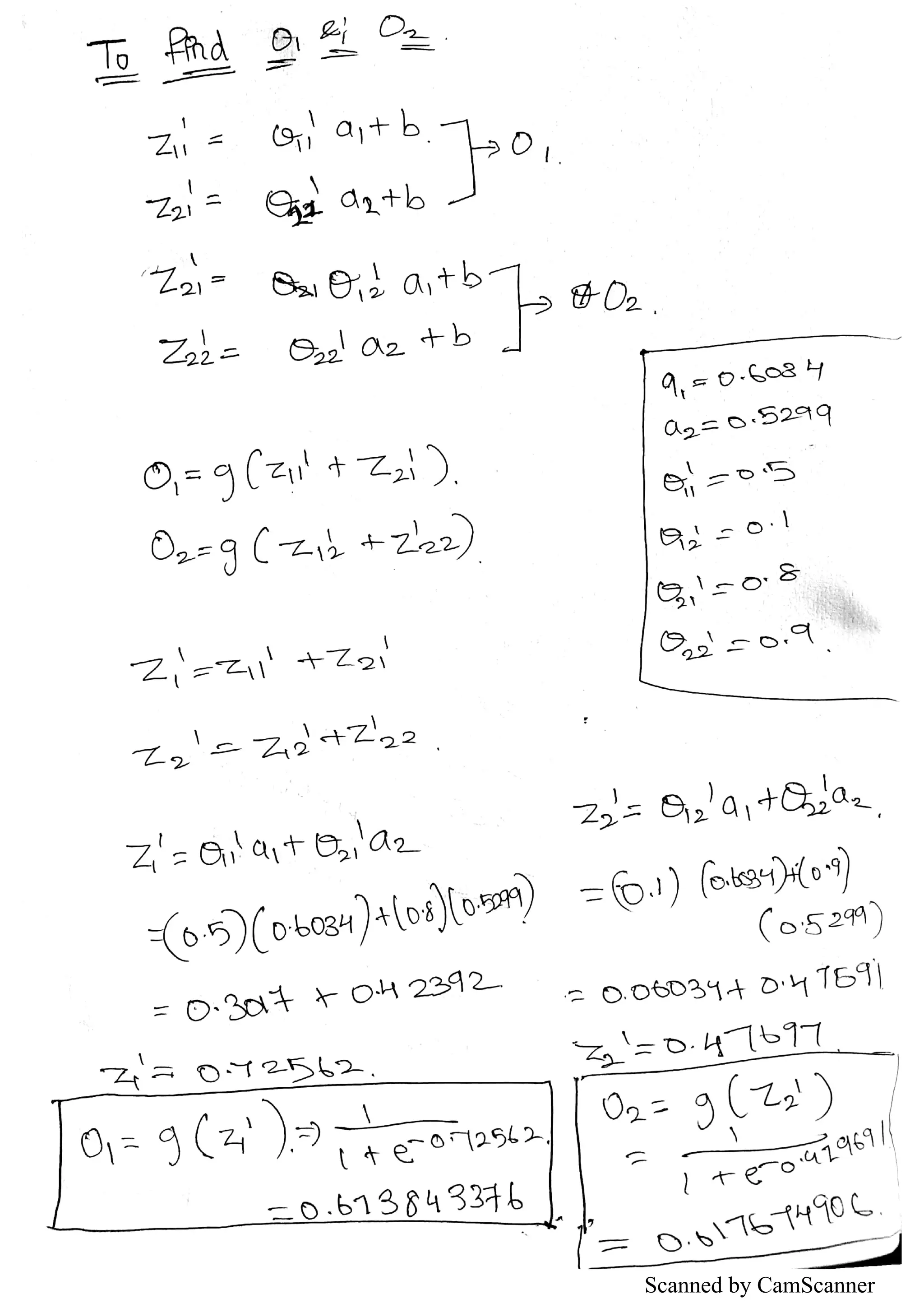 Deep learning - Back propagation, gradient descent and chain rule ...