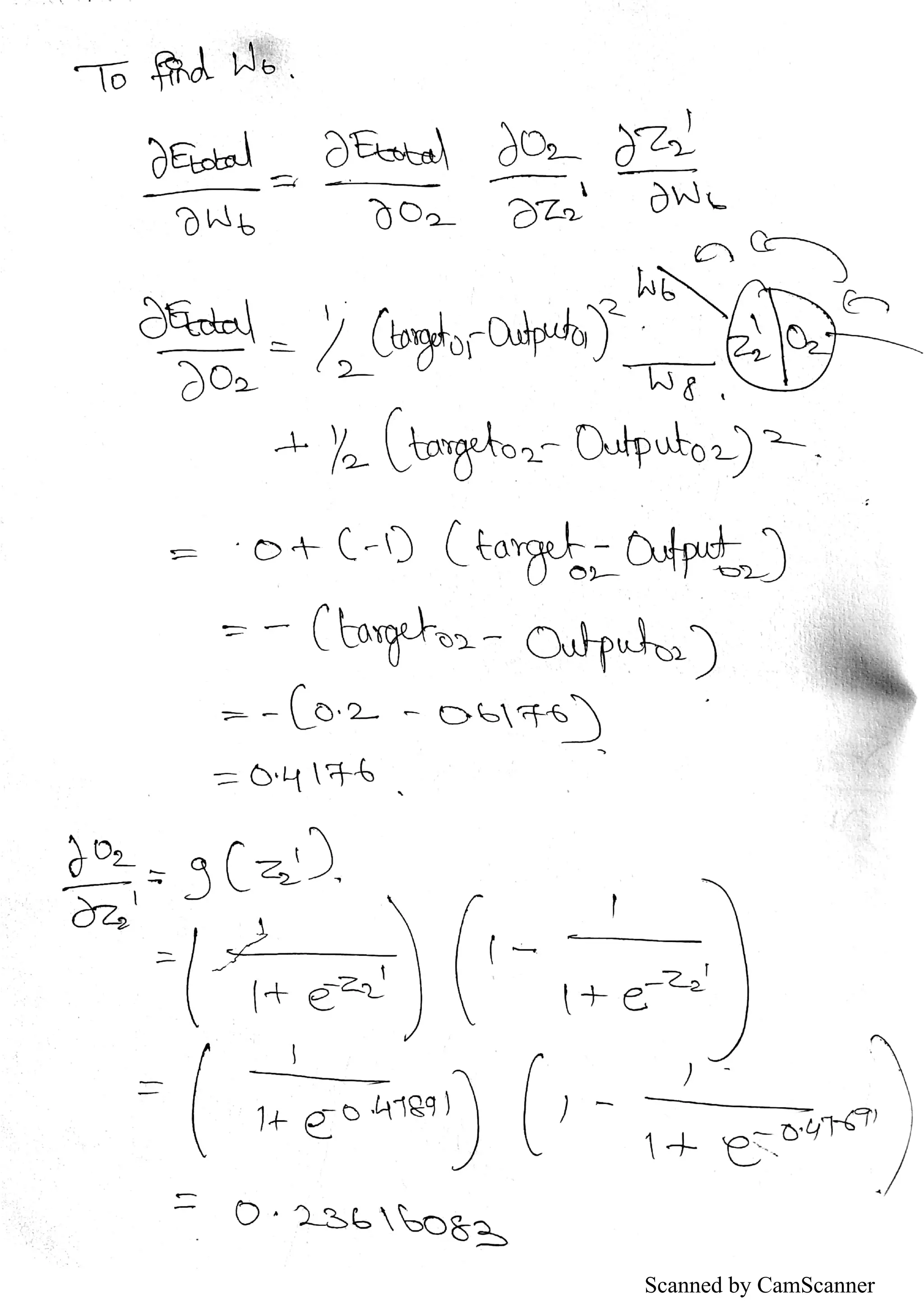 Deep learning - Back propagation, gradient descent and chain rule ...
