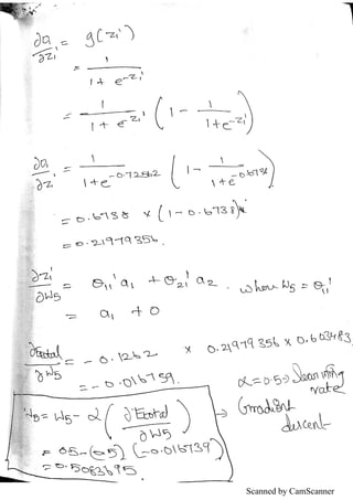 Deep learning - Back propagation, gradient descent and chain rule ...