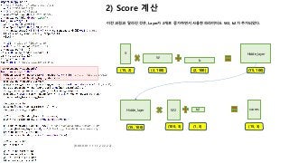 2) Score 계산
이전 과정과 달라진 것은, Layer가 2개로 증가하면서 사용한 파라미터도 W2, b2가 추가되었다.
[0 0 0 0 0 1 1 1 1 1 2 2 2 2 2]
X
(15, 2)
W
(2, 100) (2, 100) (15, 100)
b
Hidde_layer
(15, 100)
Hidde_layer
(100, 3)
W2 b2
(1, 3)
scores
(15, 3)
5
 