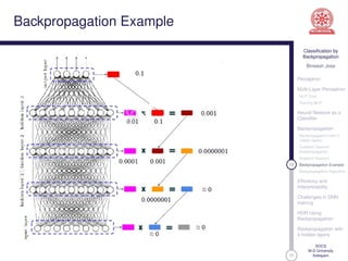 Classification By Back Propagation | PDF