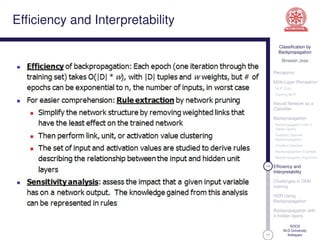 Classification By Back Propagation | PDF