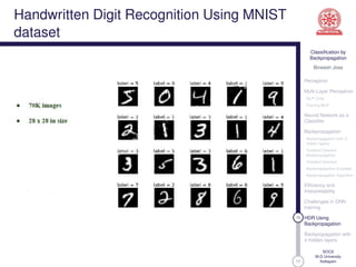 17
Classiﬁcation by
Backpropagation
Bineesh Jose
Perceptron
Multi-Layer Perceptron
MLP Cntd..
Training MLP
Neural Network as a
Classiﬁer
Backpropagation
Backpropagation with 3
hidden layers
Gradient Descent
Backpropagation
Gradient Descent
Backpropagation Example
Backpropagation Algorithm
Efﬁciency and
Interpretability
Challenges in DNN
training
16 HDR Using
Backpropagation
Backpropagation with
4 hidden layers
SOCS
M.G University
Kottayam
Handwritten Digit Recognition Using MNIST
dataset
 