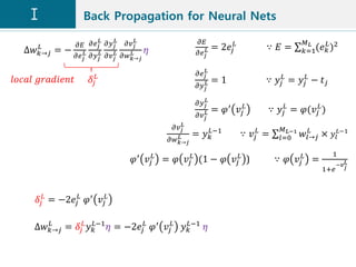 Back propagation | PPTX