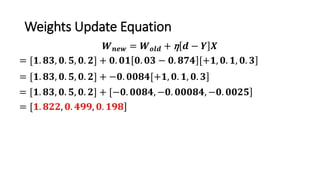 Weights Update Equation
𝑾 𝒏𝒆𝒘 = 𝑾 𝒐𝒍𝒅 + η 𝒅 − 𝒀 𝑿
= [𝟏. 𝟖𝟑, 𝟎. 𝟓, 𝟎. 𝟐 + 𝟎. 𝟎𝟏 𝟎. 𝟎𝟑 − 𝟎. 𝟖𝟕𝟒 [+𝟏, 𝟎. 𝟏, 𝟎. 𝟑
= [𝟏. 𝟖𝟑, 𝟎. 𝟓, 𝟎. 𝟐 + −𝟎. 𝟎𝟎𝟖𝟒[+𝟏, 𝟎. 𝟏, 𝟎. 𝟑
= [𝟏. 𝟖𝟑, 𝟎. 𝟓, 𝟎. 𝟐 + [−𝟎. 𝟎𝟎𝟖𝟒, −𝟎. 𝟎𝟎𝟎𝟖𝟒, −𝟎. 𝟎𝟎𝟐𝟓
= [𝟏. 𝟖𝟐𝟐, 𝟎. 𝟒𝟗𝟗, 𝟎. 𝟏𝟗𝟖
 