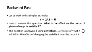 Backward Pass
• Let us work with a simpler example:
• How to answer this question: What is the effect on the output Y
given a change in variable X?
• This question is answered using derivatives. Derivative of Y wrt X (
𝝏𝒀
𝝏𝑿
)
will tell us the effect of changing the variable X over the output Y.
𝒀 = 𝑿 𝟐
𝒁 + 𝑯
 