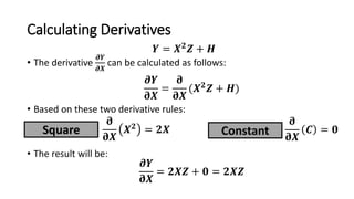 Calculating Derivatives
• The derivative
𝝏𝒀
𝝏𝑿
can be calculated as follows:
• Based on these two derivative rules:
• The result will be:
𝝏𝒀
𝛛𝑿
=
𝛛
𝛛𝑿
(𝑿 𝟐
𝒁 + 𝑯)
𝒀 = 𝑿 𝟐
𝒁 + 𝑯
𝛛
𝛛𝑿
𝑿 𝟐
= 𝟐𝑿Square
𝛛
𝛛𝑿
𝑪 = 𝟎Constant
𝝏𝒀
𝛛𝑿
= 𝟐𝑿𝒁 + 𝟎 = 𝟐𝑿𝒁
 