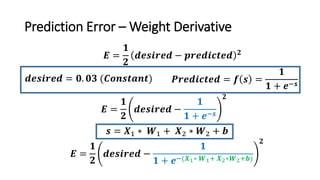 Prediction Error – Weight Derivative
𝑬 =
𝟏
𝟐
𝒅𝒆𝒔𝒊𝒓𝒆𝒅 − 𝒑𝒓𝒆𝒅𝒊𝒄𝒕𝒆𝒅 𝟐
𝑬 =
𝟏
𝟐
𝒅𝒆𝒔𝒊𝒓𝒆𝒅 −
𝟏
𝟏 + 𝒆−𝒔
𝟐
𝒅𝒆𝒔𝒊𝒓𝒆𝒅 = 𝟎. 𝟎𝟑 (𝑪𝒐𝒏𝒔𝒕𝒂𝒏𝒕) 𝑷𝒓𝒆𝒅𝒊𝒄𝒕𝒆𝒅 = 𝒇 𝒔 =
𝟏
𝟏 + 𝒆−𝒔
𝒔 = 𝑿1 ∗ 𝑾1 + 𝑿2 ∗ 𝑾2 + 𝒃
𝑬 =
𝟏
𝟐
𝒅𝒆𝒔𝒊𝒓𝒆𝒅 −
𝟏
𝟏 + 𝒆−(𝑿1∗ 𝑾1+ 𝑿2∗𝑾2+𝒃)
𝟐
 
