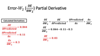 Error-𝑊2 (
𝛛𝑬
𝛛𝑾 𝟐
) Partial Derivative
𝝏𝑬
𝝏𝑾 𝟐
=
𝝏𝑬
𝝏𝑷𝒓𝒆𝒅𝒊𝒄𝒕𝒆𝒅
∗
𝝏𝑷𝒓𝒆𝒅𝒊𝒄𝒕𝒆𝒅
𝝏𝒔
∗
𝝏𝒔
𝝏𝑾 𝟐
𝝏𝑬
𝛛𝑷𝒓𝒆𝒅𝒊𝒄𝒕𝒆𝒅
= 𝟎. 𝟖𝟒𝟒
𝝏𝑷𝒓𝒆𝒅𝒊𝒄𝒕𝒆𝒅
𝛛𝒔
= 𝟎. 𝟏𝟏
𝝏𝒔
𝛛𝑾 𝟐
= 𝟎. 𝟑
𝛛𝑬
𝛛𝑾 𝟐
= 𝟎. 𝟎𝟑
𝝏𝑬
𝛛𝑾 𝟐
= 𝟎. 𝟖𝟒𝟒 ∗ 𝟎. 𝟏𝟏 ∗ 𝟎. 𝟑
Calculated Derivatives
 