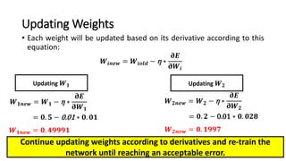 Updating Weights
• Each weight will be updated based on its derivative according to this
equation:
𝑾𝒊𝒏𝒆𝒘 = 𝑾𝒊𝒐𝒍𝒅 − η ∗
𝛛𝑬
𝛛𝑾𝒊
𝑾 𝟏𝒏𝒆𝒘 = 𝑾 𝟏 − η ∗
𝛛𝑬
𝛛𝑾 𝟏
= 𝟎. 𝟓 − 0.01 ∗ 𝟎. 𝟎𝟏
𝑾 𝟏𝒏𝒆𝒘 = 𝟎. 𝟒𝟗𝟗𝟗𝟏
𝑾 𝟐𝒏𝒆𝒘 = 𝑾 𝟐 − η ∗
𝛛𝑬
𝛛𝑾 𝟐
= 𝟎. 𝟐 − 0.01 ∗ 𝟎. 𝟎𝟐𝟖
𝑾 𝟐𝒏𝒆𝒘 = 𝟎. 𝟏𝟗𝟗𝟕
Updating 𝑾 𝟏 Updating 𝑾 𝟐
Continue updating weights according to derivatives and re-train the
network until reaching an acceptable error.
 