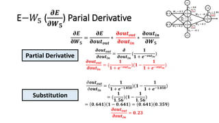 E−𝑊5 (
𝝏𝑬
𝝏𝑾 𝟓
) Parial Derivative
𝝏𝑬
𝛛𝑾 𝟓
=
𝛛𝑬
𝛛𝒐𝒖𝒕 𝒐𝒖𝒕
∗
𝛛𝒐𝒖𝒕 𝒐𝒖𝒕
𝛛𝒐𝒖𝒕𝒊𝒏
∗
𝛛𝒐𝒖𝒕𝒊𝒏
𝛛𝑾 𝟓
𝝏𝒐𝒖𝒕 𝒐𝒖𝒕
𝝏𝒐𝒖𝒕𝒊𝒏
=
𝝏
𝝏𝒐𝒖𝒕𝒊𝒏
(
𝟏
𝟏 + 𝒆−𝒐𝒖𝒕 𝒊𝒏
)
𝝏𝒐𝒖𝒕 𝒐𝒖𝒕
𝝏𝒐𝒖𝒕𝒊𝒏
= (
𝟏
𝟏 + 𝒆−𝒐𝒖𝒕 𝒊𝒏
)(𝟏 −
𝟏
𝟏 + 𝒆−𝒐𝒖𝒕 𝒊𝒏
)
𝜕𝒐𝒖𝒕 𝒐𝒖𝒕
𝜕𝒐𝒖𝒕𝒊𝒏
= (
𝟏
𝟏 + 𝒆−𝟏.𝟖𝟓𝟖
)(𝟏 −
𝟏
𝟏 + 𝒆−𝟏.𝟖𝟓𝟖
)
= (
𝟏
𝟏. 𝟓𝟔
)(𝟏 −
𝟏
𝟏. 𝟓𝟔
)
= 𝟎. 𝟔𝟒𝟏 𝟏 − 𝟎. 𝟔𝟒𝟏 = 𝟎. 𝟔𝟒𝟏 𝟎. 𝟑𝟓𝟗
𝝏𝒐𝒖𝒕 𝒐𝒖𝒕
𝝏𝒐𝒖𝒕𝒊𝒏
= 𝟎. 𝟐𝟑
Partial Derivative
Substitution
 