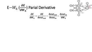 E−𝑊6 (
𝝏𝑬
𝝏𝑾 𝟔
) Parial Derivative
𝝏𝑬
𝛛𝑾 𝟔
=
𝛛𝑬
𝛛𝒐𝒖𝒕 𝒐𝒖𝒕
∗
𝛛𝒐𝒖𝒕 𝒐𝒖𝒕
𝛛𝒐𝒖𝒕𝒊𝒏
∗
𝛛𝒐𝒖𝒕𝒊𝒏
𝛛𝑾 𝟔
 