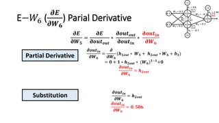 E−𝑊6 (
𝝏𝑬
𝝏𝑾 𝟔
) Parial Derivative
𝝏𝑬
𝛛𝑾 𝟓
=
𝛛𝑬
𝛛𝒐𝒖𝒕 𝒐𝒖𝒕
∗
𝛛𝒐𝒖𝒕 𝒐𝒖𝒕
𝛛𝒐𝒖𝒕𝒊𝒏
∗
𝛛𝒐𝒖𝒕𝒊𝒏
𝛛𝑾 𝟔
𝝏𝒐𝒖𝒕𝒊𝒏
𝝏𝑾 𝟔
=
𝝏
𝝏𝑾 𝟔
(𝒉 𝟏𝒐𝒖𝒕 ∗ 𝑾 𝟓 + 𝒉 𝟐𝒐𝒖𝒕 ∗ 𝑾 𝟔 + 𝒃 𝟑)
= 𝟎 + 𝟏 ∗ 𝒉 𝟐𝒐𝒖𝒕 ∗ (𝑾 𝟔) 𝟏−𝟏
+𝟎
𝝏𝒐𝒖𝒕𝒊𝒏
𝝏𝑾 𝟔
= 𝒉 𝟐𝒐𝒖𝒕
𝝏𝒐𝒖𝒕𝒊𝒏
𝝏𝑾 𝟔
= 𝒉 𝟐𝒐𝒖𝒕
𝝏𝒐𝒖𝒕𝒊𝒏
𝝏𝑾 𝟔
= 𝟎. 𝟓𝟎𝟔
Partial Derivative
Substitution
 