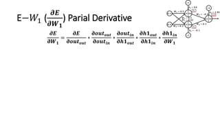 E−𝑊1 (
𝝏𝑬
𝝏𝑾 𝟏
) Parial Derivative
𝝏𝑬
𝛛𝑾 𝟏
=
𝛛𝑬
𝛛𝒐𝒖𝒕 𝒐𝒖𝒕
∗
𝛛𝒐𝒖𝒕 𝒐𝒖𝒕
𝛛𝒐𝒖𝒕𝒊𝒏
∗
𝛛𝒐𝒖𝒕𝒊𝒏
𝛛𝒉𝟏 𝒐𝒖𝒕
∗
𝛛𝒉𝟏 𝒐𝒖𝒕
𝛛𝒉𝟏𝒊𝒏
∗
𝛛𝒉𝟏𝒊𝒏
𝛛𝑾 𝟏
 