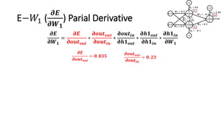 E−𝑊1 (
𝝏𝑬
𝝏𝑾 𝟏
) Parial Derivative
𝝏𝑬
𝛛𝑾 𝟏
=
𝛛𝑬
𝛛𝒐𝒖𝒕 𝒐𝒖𝒕
∗
𝛛𝒐𝒖𝒕 𝒐𝒖𝒕
𝛛𝒐𝒖𝒕𝒊𝒏
∗
𝛛𝒐𝒖𝒕𝒊𝒏
𝛛𝒉𝟏 𝒐𝒖𝒕
∗
𝛛𝒉𝟏 𝒐𝒖𝒕
𝛛𝒉𝟏𝒊𝒏
∗
𝛛𝒉𝟏𝒊𝒏
𝛛𝑾 𝟏
𝝏𝒐𝒖𝒕 𝒐𝒖𝒕
𝝏𝒐𝒖𝒕𝒊𝒏
= 𝟎. 𝟐𝟑
𝝏𝑬
𝝏𝒐𝒖𝒕 𝒐𝒖𝒕
= 𝟎. 𝟖𝟑𝟓
 