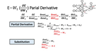 E−𝑊1 (
𝝏𝑬
𝝏𝑾 𝟏
) Parial Derivative
𝝏𝑬
𝛛𝑾 𝟏
=
𝛛𝑬
𝛛𝒐𝒖𝒕 𝒐𝒖𝒕
∗
𝛛𝒐𝒖𝒕 𝒐𝒖𝒕
𝛛𝒐𝒖𝒕𝒊𝒏
∗
𝛛𝒐𝒖𝒕𝒊𝒏
𝛛𝒉𝟏 𝒐𝒖𝒕
∗
𝛛𝒉𝟏 𝒐𝒖𝒕
𝛛𝒉𝟏𝒊𝒏
∗
𝛛𝒉𝟏𝒊𝒏
𝛛𝑾 𝟏
Partial Derivative
Substitution
𝝏𝒐𝒖𝒕𝒊𝒏
𝝏𝒉𝟏 𝒐𝒖𝒕
=
𝝏
𝝏𝒉𝟏 𝒐𝒖𝒕
(𝒉 𝟏𝒐𝒖𝒕 ∗ 𝑾 𝟓 + 𝒉 𝟐𝒐𝒖𝒕 ∗ 𝑾 𝟔 + 𝒃 𝟑)
= (𝒉 𝟏𝒐𝒖𝒕) 𝟏−𝟏
∗ 𝑾 𝟓 + 𝟎 + 𝟎
𝝏𝒐𝒖𝒕𝒊𝒏
𝝏𝒉𝟏 𝒐𝒖𝒕
= 𝑾 𝟓
𝝏𝒐𝒖𝒕𝒊𝒏
𝝏𝒉𝟏 𝒐𝒖𝒕
= 𝑾 𝟓
𝛛𝒐𝒖𝒕𝒊𝒏
𝛛𝒉𝟏 𝒐𝒖𝒕
= −𝟎. 𝟐
 