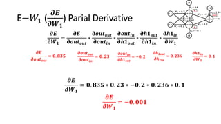 E−𝑊1 (
𝝏𝑬
𝝏𝑾 𝟏
) Parial Derivative
𝝏𝑬
𝛛𝑾 𝟏
=
𝛛𝑬
𝛛𝒐𝒖𝒕 𝒐𝒖𝒕
∗
𝛛𝒐𝒖𝒕 𝒐𝒖𝒕
𝛛𝒐𝒖𝒕𝒊𝒏
∗
𝛛𝒐𝒖𝒕𝒊𝒏
𝛛𝒉𝟏 𝒐𝒖𝒕
∗
𝛛𝒉𝟏 𝒐𝒖𝒕
𝛛𝒉𝟏𝒊𝒏
∗
𝛛𝒉𝟏𝒊𝒏
𝛛𝑾 𝟏
𝝏𝒐𝒖𝒕 𝒐𝒖𝒕
𝝏𝒐𝒖𝒕𝒊𝒏
= 𝟎. 𝟐𝟑
𝝏𝑬
𝝏𝒐𝒖𝒕 𝒐𝒖𝒕
= 𝟎. 𝟖𝟑𝟓
𝝏𝒉𝟏𝒊𝒏
𝝏𝑾 𝟏
= 𝟎. 𝟏
𝝏𝒉 𝟐𝒐𝒖𝒕
𝝏𝒉 𝟐𝒊𝒏
= 𝟎. 𝟐𝟑𝟔
𝛛𝒐𝒖𝒕𝒊𝒏
𝛛𝒉𝟏 𝒐𝒖𝒕
= −𝟎. 𝟐
𝝏𝑬
𝝏𝑾 𝟏
= 𝟎. 𝟖𝟑𝟓 ∗ 𝟎. 𝟐𝟑 ∗ −𝟎. 𝟐 ∗ 𝟎. 𝟐𝟑𝟔 ∗ 𝟎. 𝟏
𝝏𝑬
𝝏𝑾 𝟏
= −𝟎. 𝟎𝟎𝟏
 