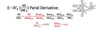 E−𝑊3 (
𝝏𝑬
𝝏𝑾 𝟑
) Parial Derivative:
𝝏𝑬
𝛛𝑾 𝟑
=
𝛛𝑬
𝛛𝒐𝒖𝒕 𝒐𝒖𝒕
∗
𝛛𝒐𝒖𝒕 𝒐𝒖𝒕
𝛛𝒐𝒖𝒕𝒊𝒏
∗
𝛛𝒐𝒖𝒕𝒊𝒏
𝛛𝒉𝟐 𝒐𝒖𝒕
∗
𝛛𝒉𝟐 𝒐𝒖𝒕
𝛛𝒉𝟐𝒊𝒏
∗
𝛛𝒉𝟐𝒊𝒏
𝛛𝑾 𝟑
𝝏𝒐𝒖𝒕 𝒐𝒖𝒕
𝝏𝒐𝒖𝒕𝒊𝒏
= 𝟎. 𝟐𝟑
𝝏𝑬
𝝏𝒐𝒖𝒕 𝒐𝒖𝒕
= 𝟎. 𝟖𝟑𝟓
 