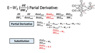 E−𝑊3 (
𝝏𝑬
𝝏𝑾 𝟑
) Parial Derivative:
𝝏𝒐𝒖𝒕𝒊𝒏
𝝏𝒉𝟐 𝒐𝒖𝒕
=
𝝏
𝝏𝒉𝟐 𝒐𝒖𝒕
(𝒉 𝟏𝒐𝒖𝒕 ∗ 𝑾 𝟓 + 𝒉 𝟐𝒐𝒖𝒕 ∗ 𝑾 𝟔 + 𝒃 𝟑)
= 𝟎 + (𝒉 𝟐𝒐𝒖𝒕) 𝟏−𝟏∗ 𝑾 𝟔 + 𝟎
𝝏𝒐𝒖𝒕𝒊𝒏
𝝏𝒉𝟐 𝒐𝒖𝒕
= 𝑾 𝟔
Partial Derivative
Substitution 𝝏𝒐𝒖𝒕𝒊𝒏
𝝏𝒉𝟐 𝒐𝒖𝒕
= 𝑾 𝟔
𝝏𝒐𝒖𝒕𝒊𝒏
𝝏𝒉𝟐 𝒐𝒖𝒕
= 𝟎. 𝟑
𝝏𝑬
𝛛𝑾 𝟑
=
𝛛𝑬
𝛛𝒐𝒖𝒕 𝒐𝒖𝒕
∗
𝛛𝒐𝒖𝒕 𝒐𝒖𝒕
𝛛𝒐𝒖𝒕𝒊𝒏
∗
𝛛𝒐𝒖𝒕𝒊𝒏
𝛛𝒉𝟐 𝒐𝒖𝒕
∗
𝛛𝒉𝟐 𝒐𝒖𝒕
𝛛𝒉𝟐𝒊𝒏
∗
𝛛𝒉𝟐𝒊𝒏
𝛛𝑾 𝟑
 