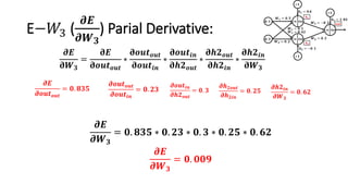 E−𝑊3 (
𝝏𝑬
𝝏𝑾 𝟑
) Parial Derivative:
𝝏𝒐𝒖𝒕 𝒐𝒖𝒕
𝝏𝒐𝒖𝒕𝒊𝒏
= 𝟎. 𝟐𝟑
𝝏𝑬
𝝏𝒐𝒖𝒕 𝒐𝒖𝒕
= 𝟎. 𝟖𝟑𝟓 𝝏𝒐𝒖𝒕𝒊𝒏
𝝏𝒉𝟐 𝒐𝒖𝒕
= 𝟎. 𝟑
𝝏𝒉 𝟐𝒐𝒖𝒕
𝝏𝒉 𝟐𝒊𝒏
= 𝟎. 𝟐𝟓
𝝏𝒉𝟐𝒊𝒏
𝝏𝑾 𝟑
= 𝟎. 𝟔𝟐
𝝏𝑬
𝝏𝑾 𝟑
= 𝟎. 𝟖𝟑𝟓 ∗ 𝟎. 𝟐𝟑 ∗ 𝟎. 𝟑 ∗ 𝟎. 𝟐𝟓 ∗ 𝟎. 𝟔𝟐
𝝏𝑬
𝝏𝑾 𝟑
= 𝟎. 𝟎𝟎𝟗
𝝏𝑬
𝛛𝑾 𝟑
=
𝛛𝑬
𝛛𝒐𝒖𝒕 𝒐𝒖𝒕
∗
𝛛𝒐𝒖𝒕 𝒐𝒖𝒕
𝛛𝒐𝒖𝒕𝒊𝒏
∗
𝛛𝒐𝒖𝒕𝒊𝒏
𝛛𝒉𝟐 𝒐𝒖𝒕
∗
𝛛𝒉𝟐 𝒐𝒖𝒕
𝛛𝒉𝟐𝒊𝒏
∗
𝛛𝒉𝟐𝒊𝒏
𝛛𝑾 𝟑
 