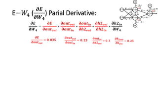 E−𝑊4 (
𝝏𝑬
𝝏𝑾 𝟒
) Parial Derivative:
𝝏𝒐𝒖𝒕 𝒐𝒖𝒕
𝝏𝒐𝒖𝒕𝒊𝒏
= 𝟎. 𝟐𝟑
𝝏𝑬
𝝏𝒐𝒖𝒕 𝒐𝒖𝒕
= 𝟎. 𝟖𝟑𝟓 𝝏𝒐𝒖𝒕𝒊𝒏
𝝏𝒉𝟐 𝒐𝒖𝒕
= 𝟎. 𝟑
𝝏𝒉 𝟐𝒐𝒖𝒕
𝝏𝒉 𝟐𝒊𝒏
= 𝟎. 𝟐𝟓
𝝏𝑬
𝛛𝑾 𝟒
=
𝛛𝑬
𝛛𝒐𝒖𝒕 𝒐𝒖𝒕
∗
𝛛𝒐𝒖𝒕 𝒐𝒖𝒕
𝛛𝒐𝒖𝒕𝒊𝒏
∗
𝛛𝒐𝒖𝒕𝒊𝒏
𝛛𝒉𝟐 𝒐𝒖𝒕
∗
𝛛𝒉𝟐 𝒐𝒖𝒕
𝛛𝒉𝟐𝒊𝒏
∗
𝛛𝒉𝟐𝒊𝒏
𝛛𝑾 𝟒
 