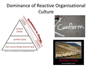 Dominance of Reactive Organisational
              Culture
 