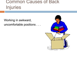 Back safety | PPSX