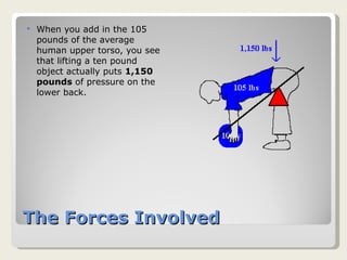 The Forces Involved When you add in the 105 pounds of the average human upper torso, you see that lifting a ten pound object actually puts  1,150 pounds  of pressure on the lower back. 