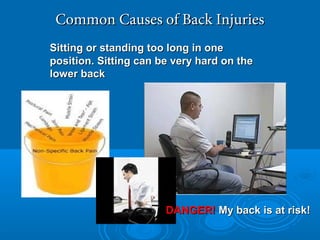 Common Causes of Back InjuriesCommon Causes of Back Injuries
Sitting or standing too long in oneSitting or standing too long in one
position. Sitting can be very hard on theposition. Sitting can be very hard on the
lower backlower back
DANGER!DANGER! My back is at risk!My back is at risk!
 