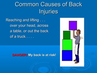 Common Causes of BackCommon Causes of Back
InjuriesInjuries
Reaching and lifting . . .Reaching and lifting . . .
over your head, acrossover your head, across
a table, or out the backa table, or out the back
of a truck . . . .of a truck . . . .
DANGER!DANGER! My back is at risk!My back is at risk!
 
