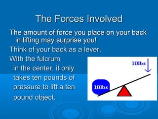 The Forces InvolvedThe Forces Involved
The amount of force you place on your backThe amount of force you place on your back
in lifting may surprise you!in lifting may surprise you!
Think of your back as a lever.Think of your back as a lever.
With the fulcrumWith the fulcrum
in the center, it onlyin the center, it only
takes ten pounds oftakes ten pounds of
pressure to lift a tenpressure to lift a ten
pound object.pound object.
 