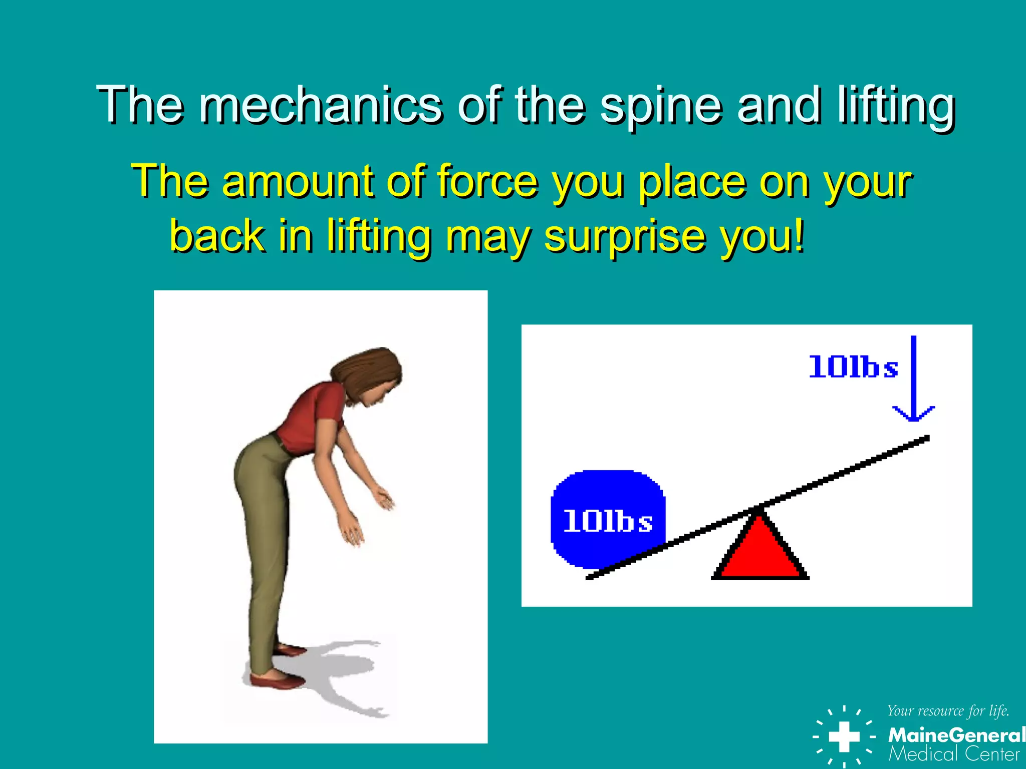 The mechanics of the spine and liftingThe mechanics of the spine and lifting
The amount of force you place on yourThe amount of force you place on your
back in lifting may surprise you!back in lifting may surprise you!
 