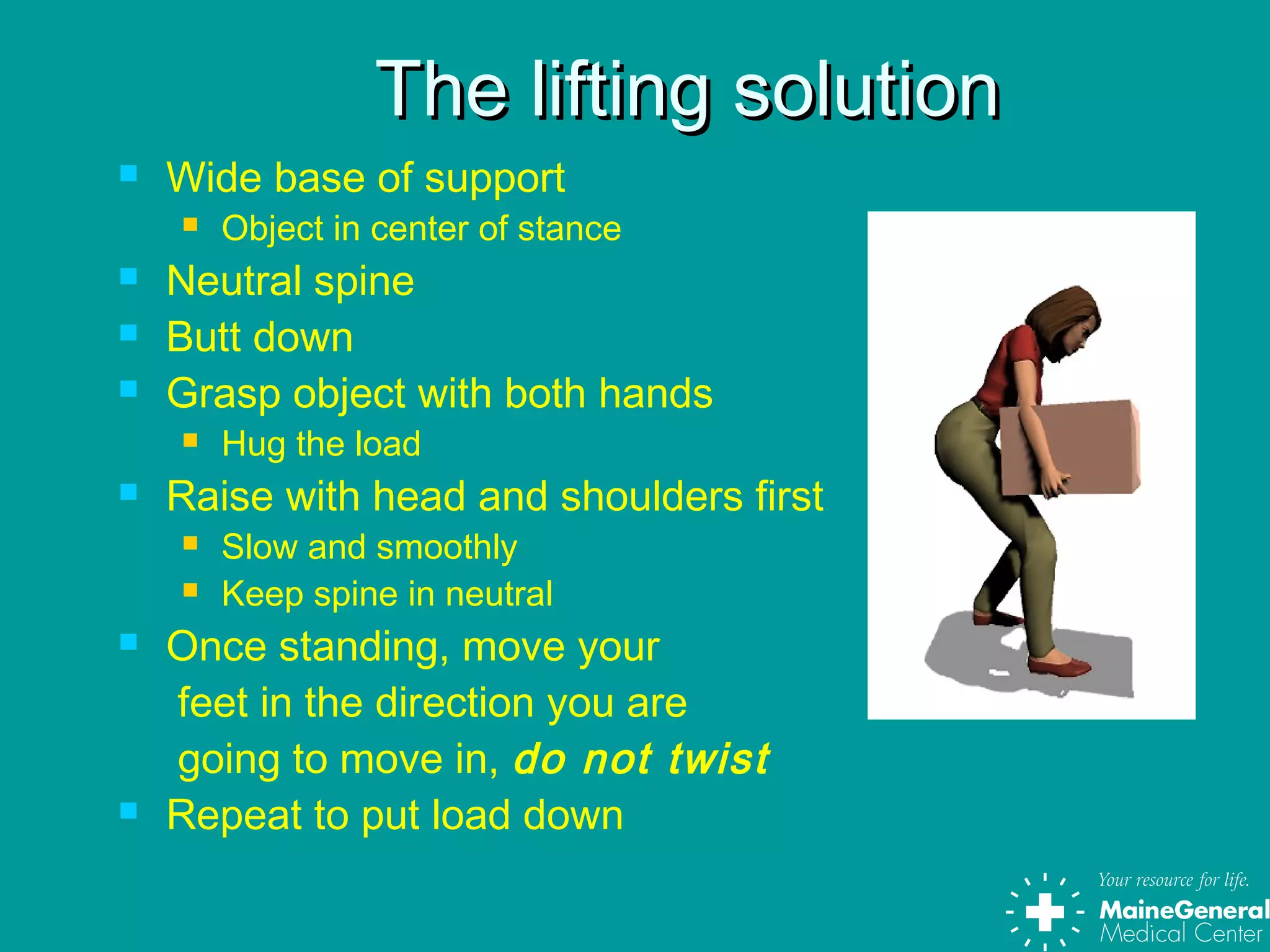 The lifting solutionThe lifting solution
 Wide base of support
 Object in center of stance
 Neutral spine
 Butt down
 Grasp object with both hands
 Hug the load
 Raise with head and shoulders first
 Slow and smoothly
 Keep spine in neutral
 Once standing, move your
feet in the direction you are
going to move in, do not twist
 Repeat to put load down
 