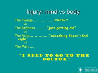 Injury: mindInjury: mind VSVS bodybody
The Twinge……………….OUCH!!!
VS
The Stiffness…………..”just getting old”
VS
The Ache…………...”something doesn’t feel
right”
VS
The Pain…..
“I need to go to the
doctor”
 