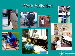 Work ActivitiesWork Activities
 