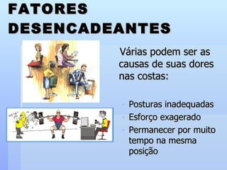 FATORES DESENCADEANTES Várias podem ser as causas de suas dores nas costas: Posturas inadequadas Esforço exagerado Permanecer por muito tempo na mesma posição 