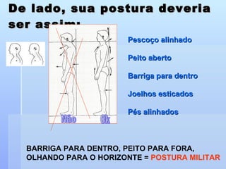 De lado, sua postura deveria ser assim: BARRIGA PARA DENTRO, PEITO PARA FORA,  OLHANDO PARA O HORIZONTE =  POSTURA MILITAR Pescoço alinhado Peito aberto Barriga para dentro Joelhos esticados Pés alinhados Ok Não 