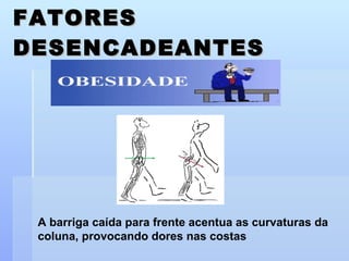 FATORES DESENCADEANTES A barriga caída para frente acentua as curvaturas da coluna, provocando dores nas costas 