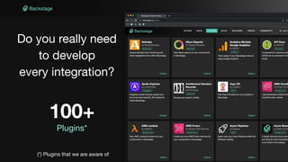 Do you really need
to develop
every integration?
100+
Plugins*
(*) Plugins that we are aware of
 