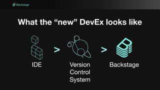 What the “new” DevEx looks like
IDE Version
Control
System
Backstage
> >
 