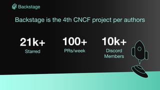 Backstage is the 4th CNCF project per authors
21k+
Starred
100+
PRs/week
10k+
Discord
Members
 