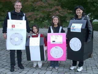 Brugere
Mis-brugere
Med-brugere
Med-skabere
Produsage

              29
 