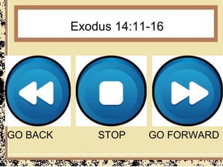 Exodus 14:11-16




GO BACK       STOP    GO FORWARD
 