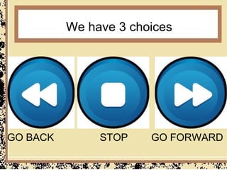 We have 3 choices




GO BACK        STOP    GO FORWARD
 