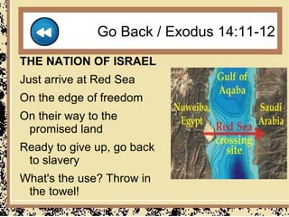 Go Back / Exodus 14:11-12
THE NATION OF ISRAEL
Just arrive at Red Sea
On the edge of freedom
On their way to the
 promised land
Ready to give up, go back
 to slavery
What's the use? Throw in
 the towel!
 
