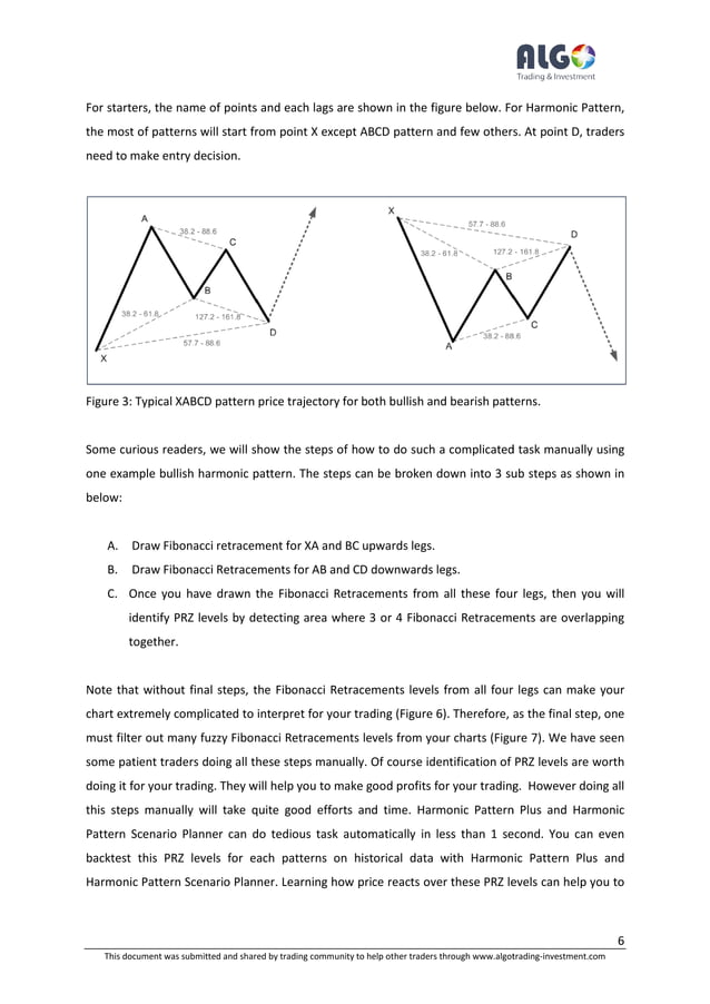 Backtesting potential reversal zone with harmonic pattern plus | PDF ...