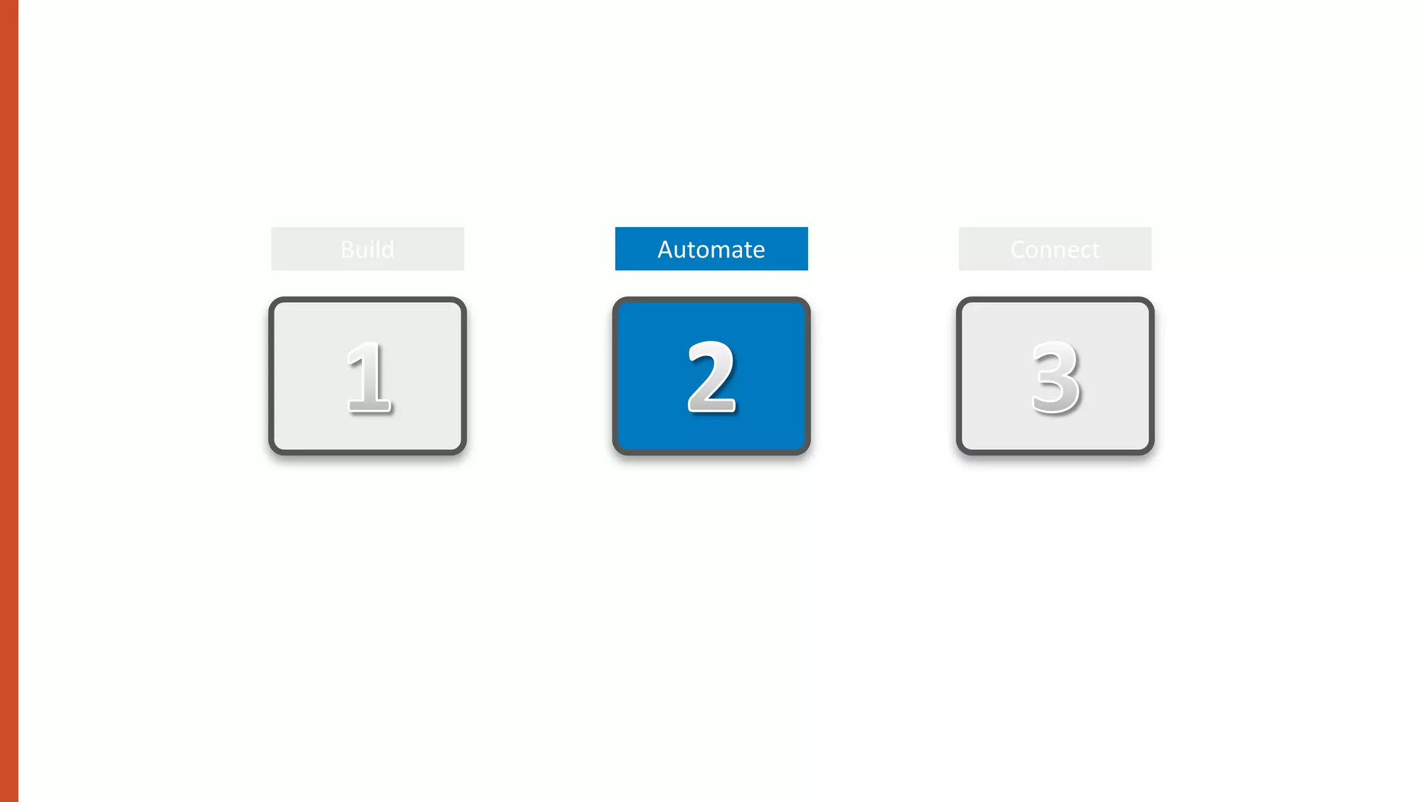 Build   Automate   Connect
 