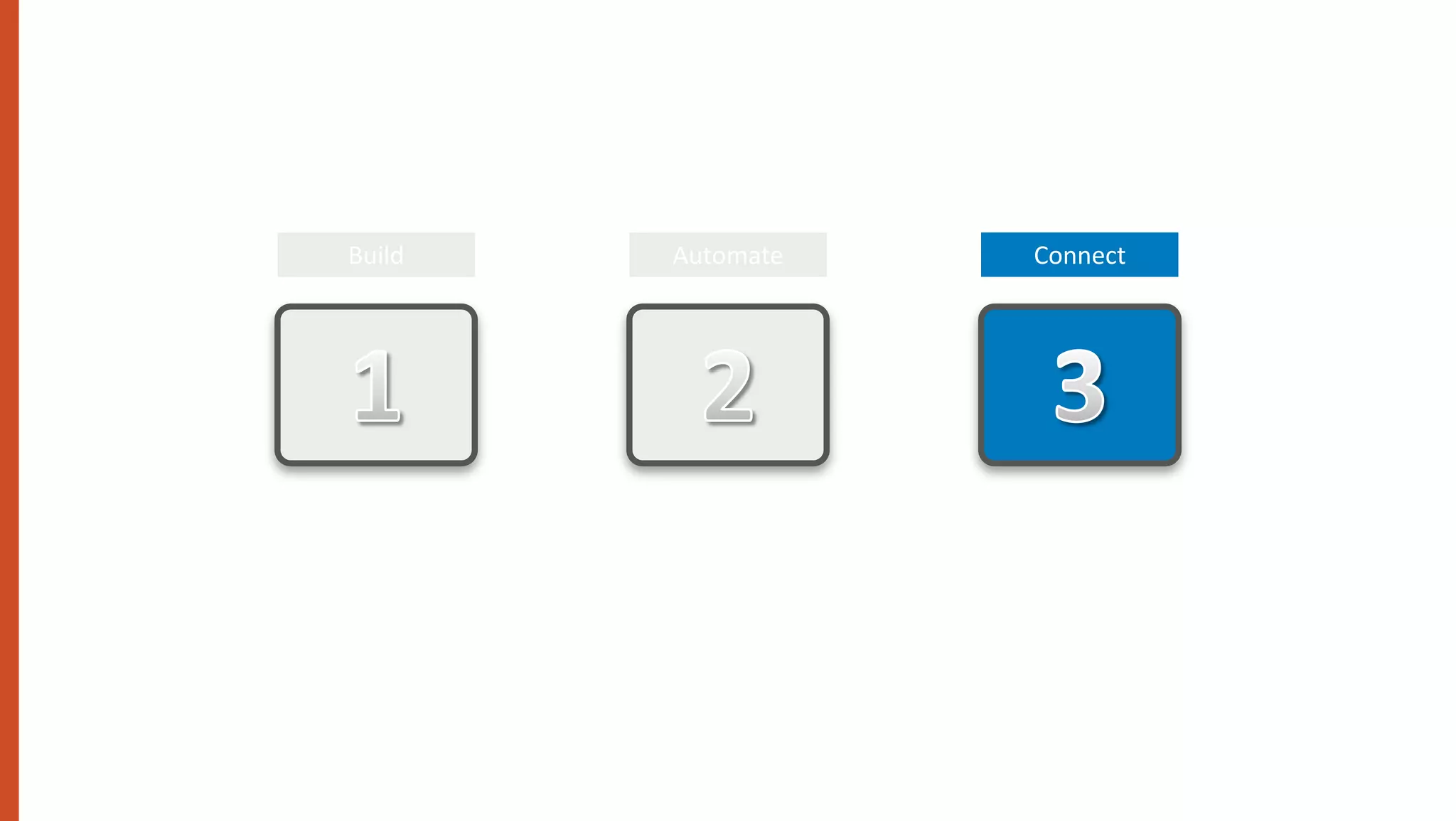 Build   Automate   Connect
 