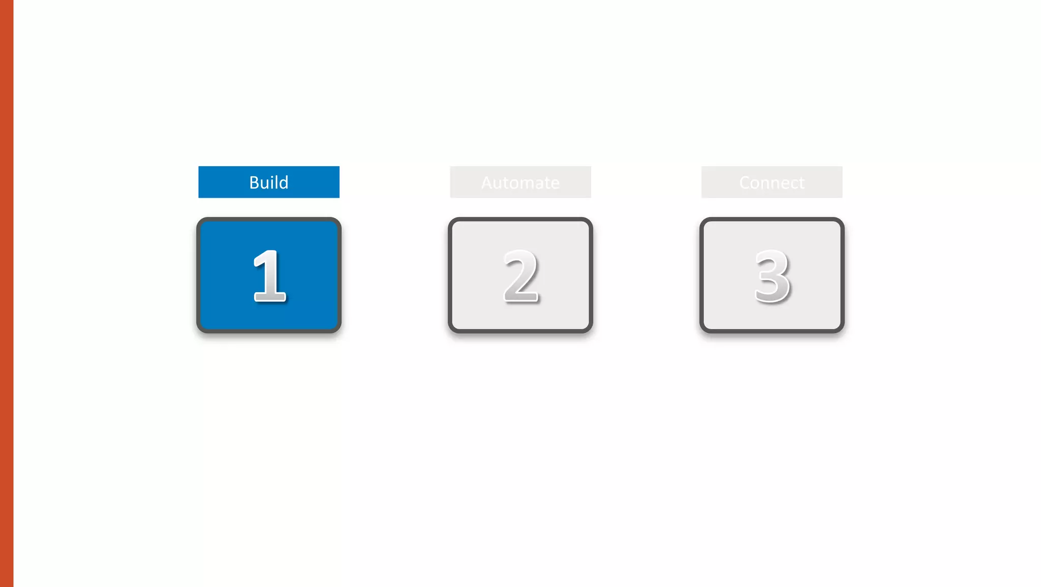 Build   Automate   Connect
 