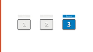 Build   Automate   Connect
 